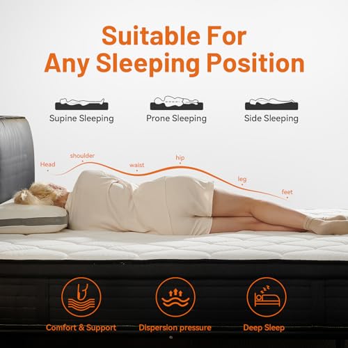 Queen Size 12 Inch Memory Foam Hybrid Mattress, Cooling Gel with Pocketed Coils for Pressure Relief, Motion Isolation, Medium Firm, 365-Night Trial, 10-Year Warranty, Mattress in a Box - Image 4